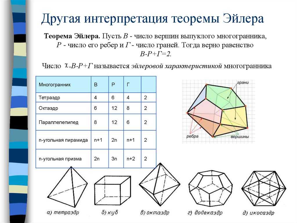 Реферат "многогранная красота" 11 класс | doc4web.ru