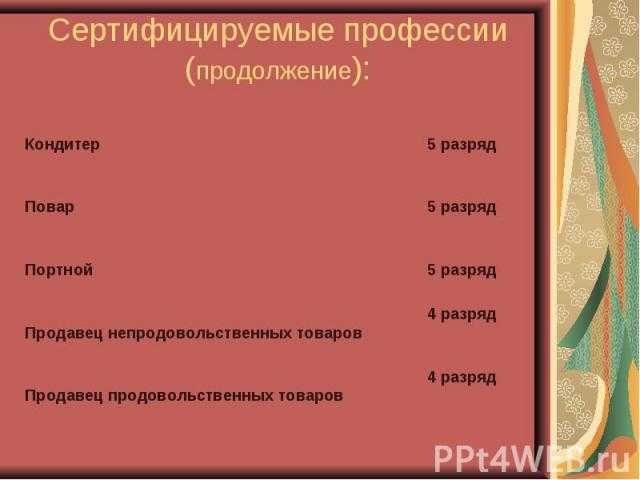 (решено) в ходе дискуссии было выражено мнение о том, что некоторые социальные группы, в отличие от других групп, несут непропорционально тяжёлое бремя безрабо... | chatgpt в россии