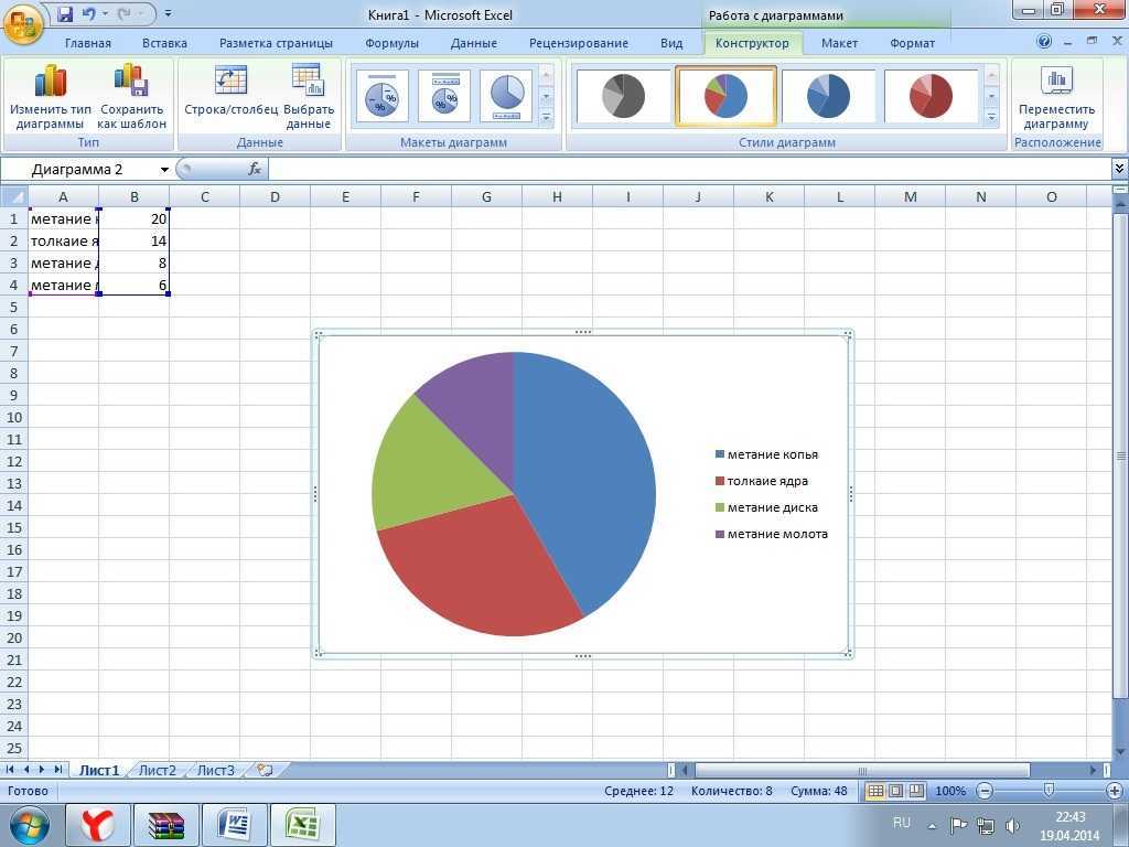 Как построить график в excel по данным таблицы: пошаговая инструкция  | ichip.ru