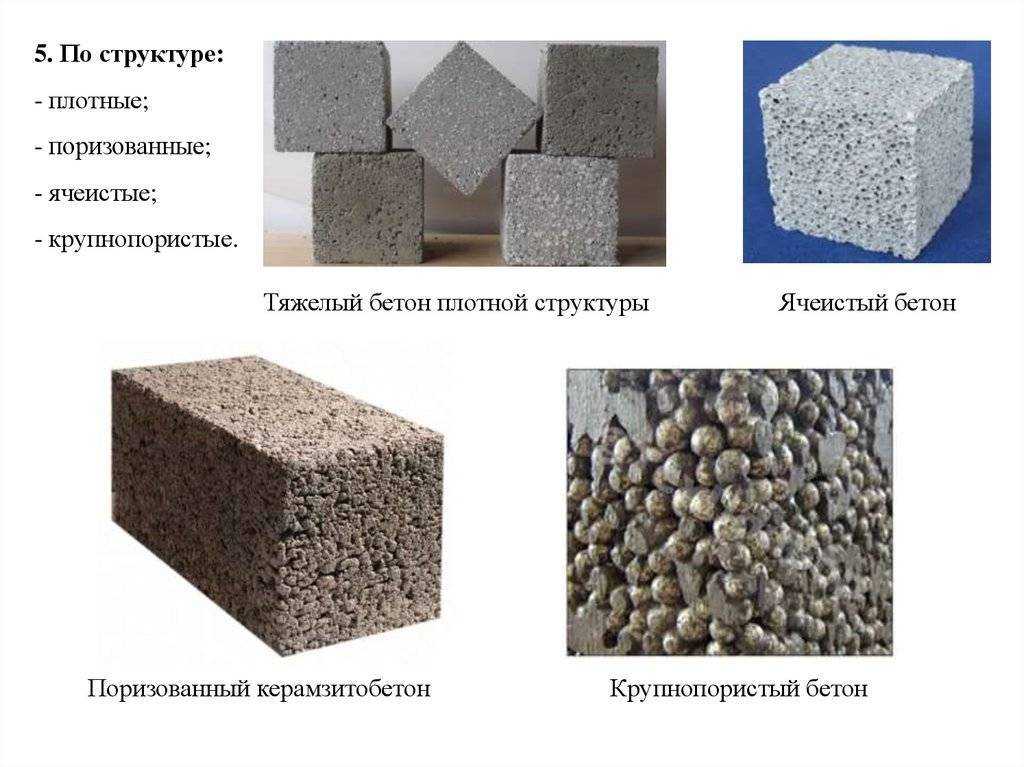 Классификация бетона по прочности, морозостойкости, водопроницаемости, маркам
