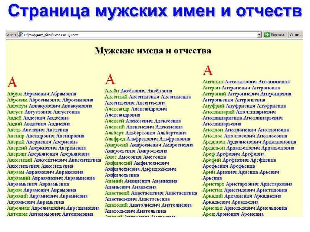 Какое имя мальчика подобрать к отчеству андреевич: советы, лучшая подборка созвучных мужских имен — женские советы