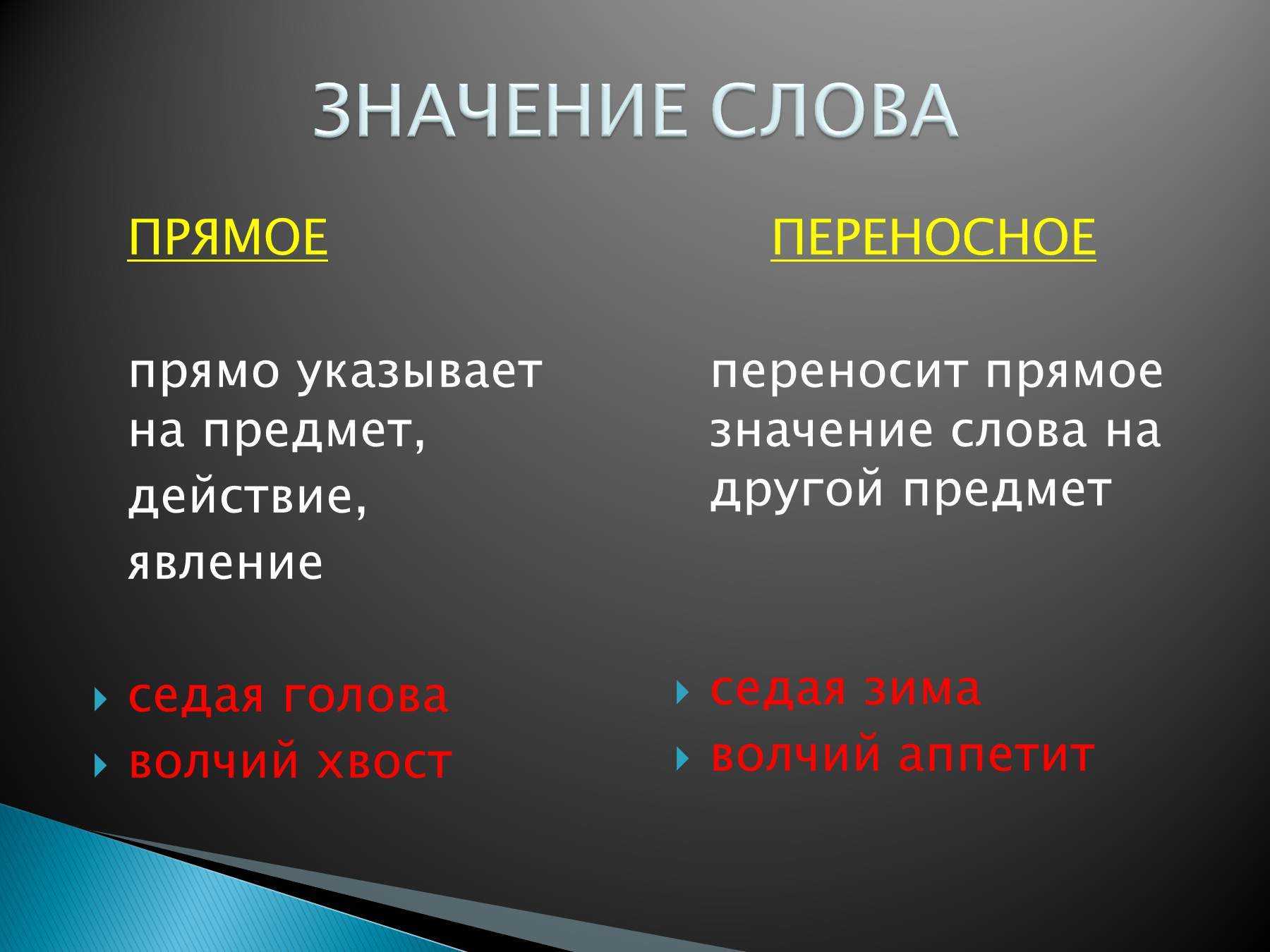 Алаки каджи что это значит