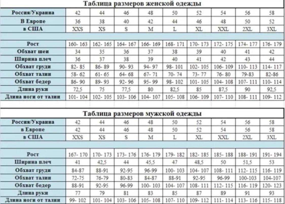 Как определить размер одежды для детей и взрослых. таблица размеров одежды и как узнать свой по параметрам