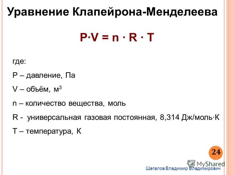 Готовимся к углубленному изучению химии : 2.7 закон авогадро