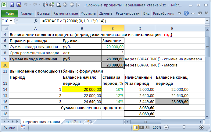 Как посчитать проценты в excel – с примерами формул