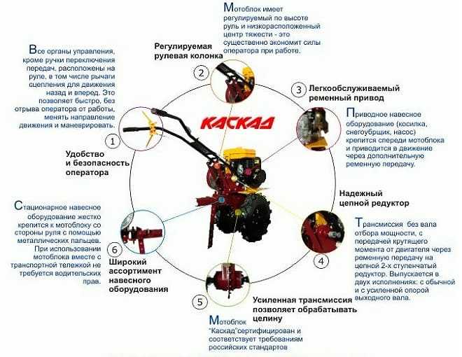 Мотоблок каскад: устройство, особенности, обзор моделей