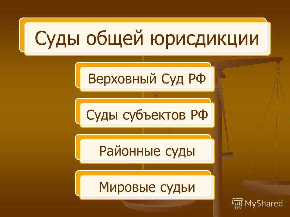 Какие суды упразднили в рф