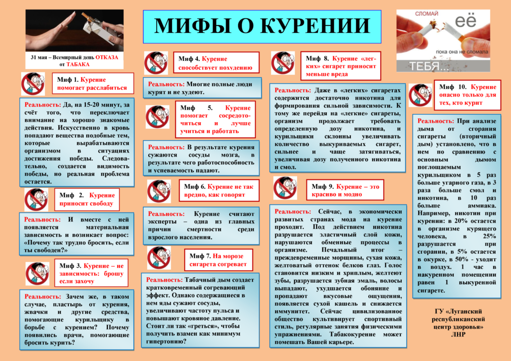 Сигареты компакт что это значит