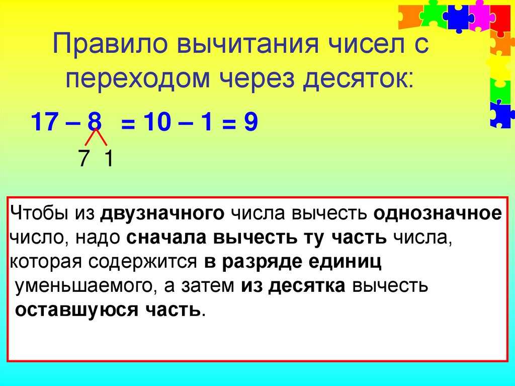 Что значит черта над числом в математике