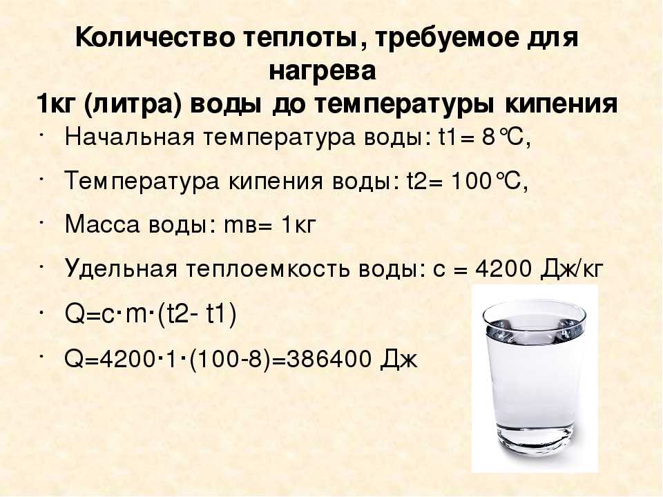 Сколько литров воды в 1 кубе: формула перевода литров в кубометры