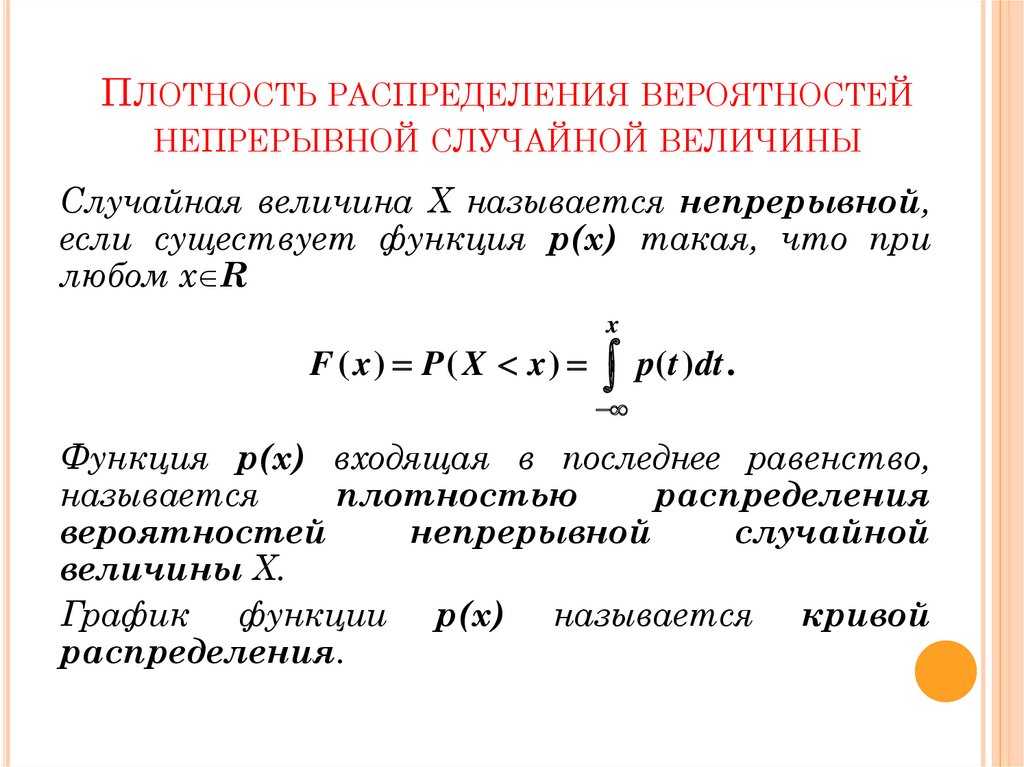 Непрерывная случайная величина для «чайников»