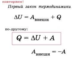 Основные положения мкт в физике