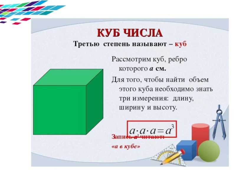 Основные элементы куба: куб. элементы куба: грани, ребра, вершины — краеведческий проект "башкортостан — детям"