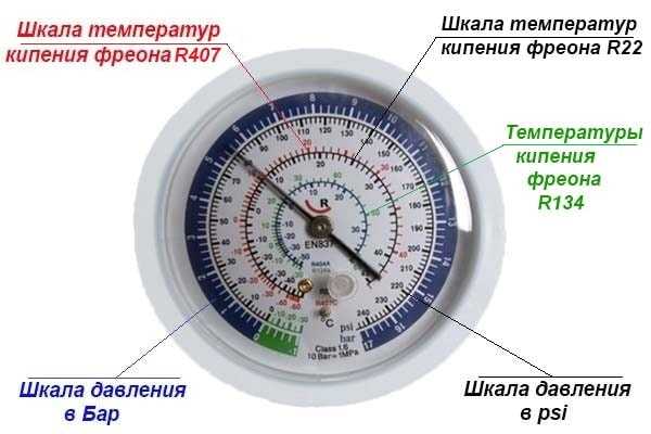 Важность холодильного оборудования для сохранения качества овощей