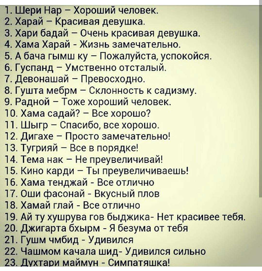 Бахор что это значит по узбекски