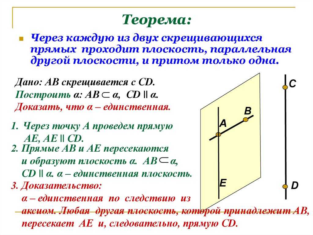 Взаимное расположение прямых в пространстве