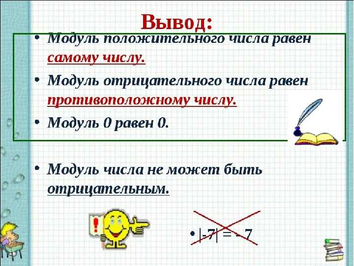 Математика по полочкам: 17. функции, содержащие знак модуля. расстояние между точками