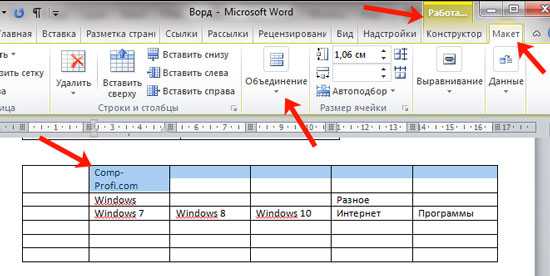 Выравнивание ширины столбцов таблицы в word