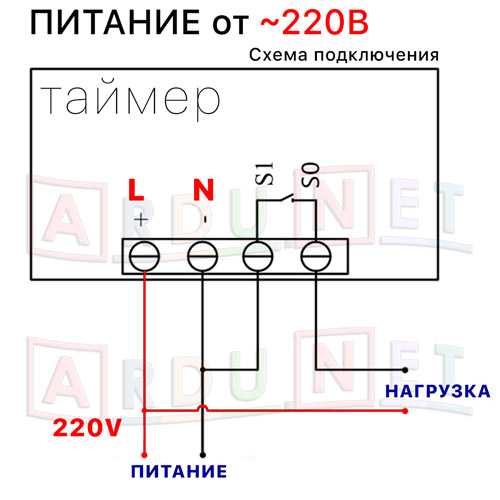 Как настроить таймер т3230 за 5 минут: полный гайд и шаги