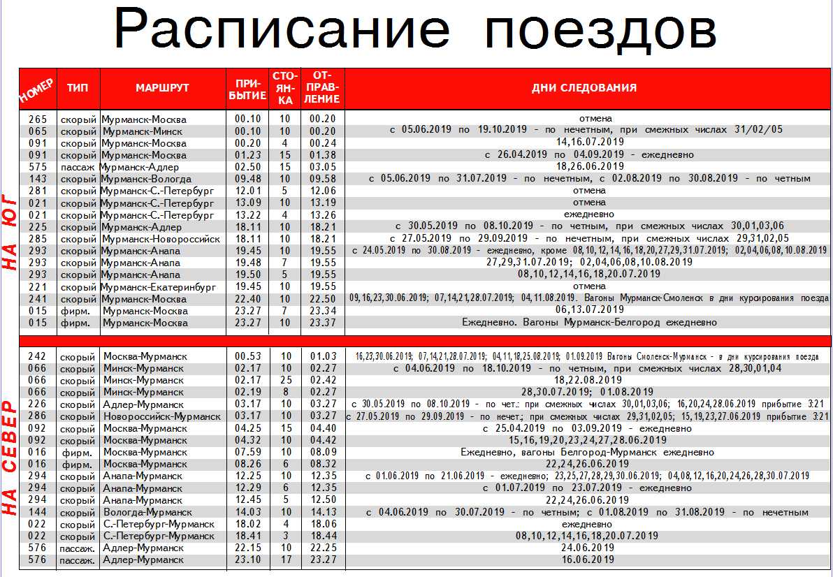 Как узнать время прибытия поезда на туту.ру, если билет электронный - otvetimtut.ru