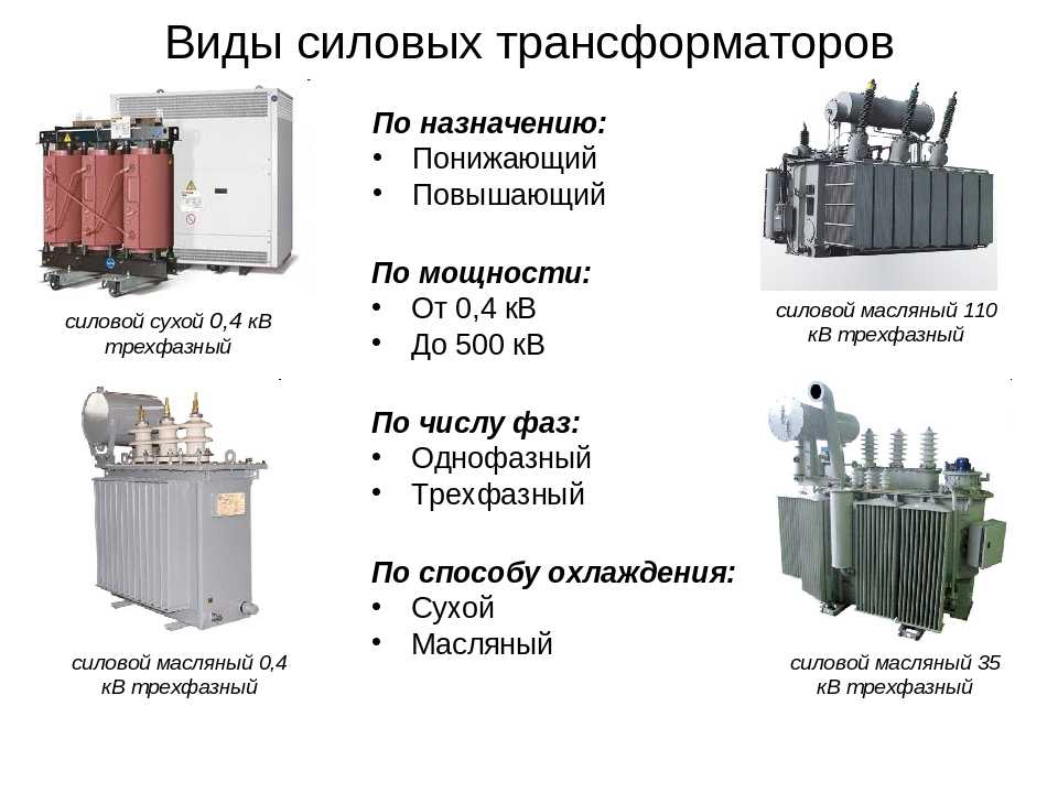 Устройство и принцип действия трансформатора