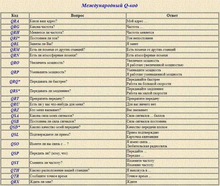 А теперь – значение цифр в китайской нумерологии. китайская нумерология