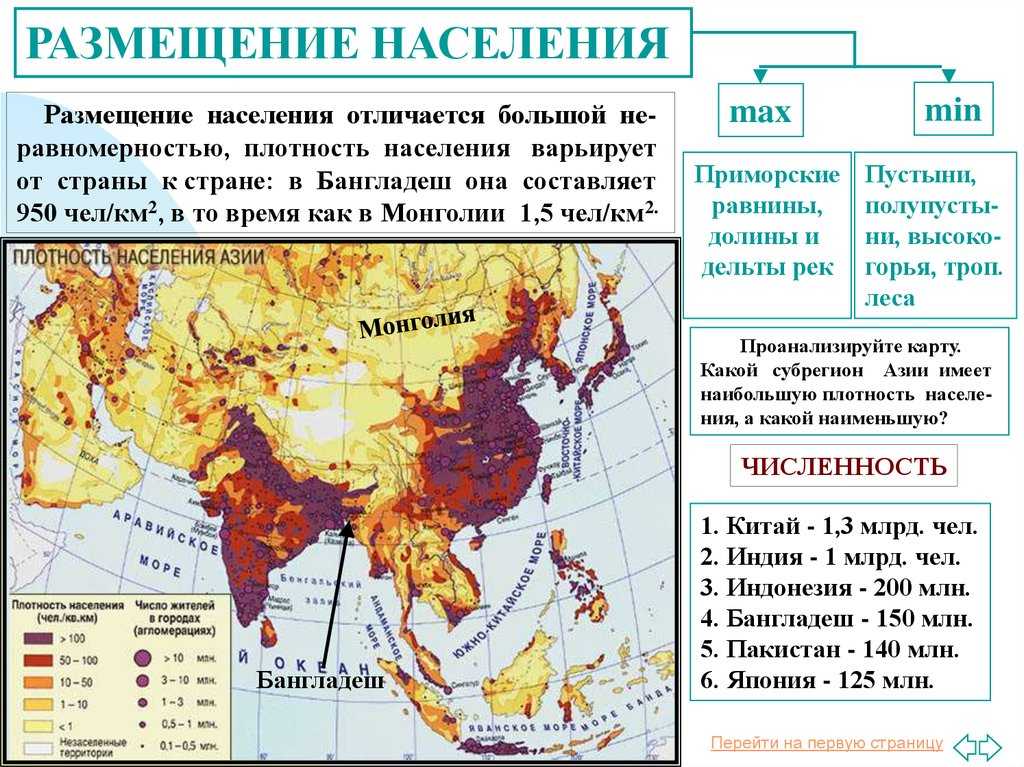 Плотность населения в азии