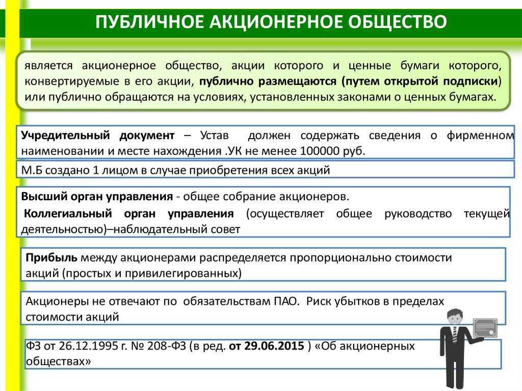 История компании ростелеком: от создания до современности