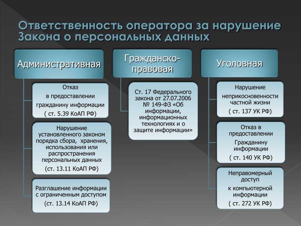 Что такое информационные ресурсы. что такое информационные ресурсы?