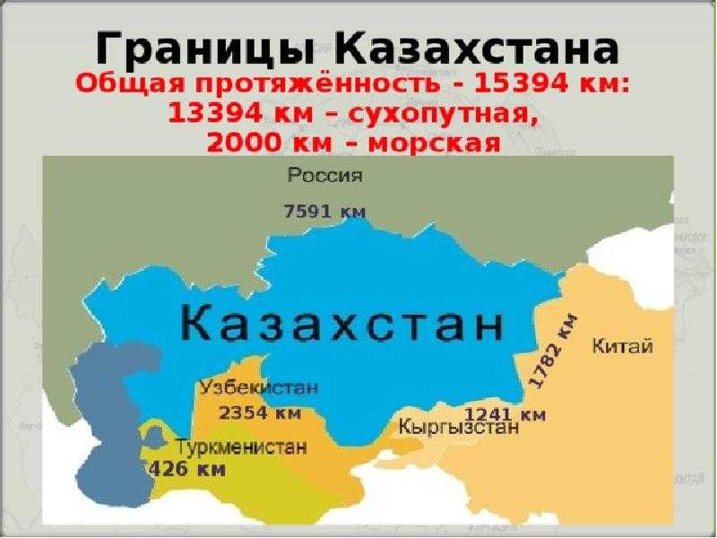 Субъекты россии, граничащие с казахстаном: полная статья (8 видео)