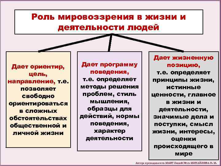 50 признаков того, что вы - физически и психически здоровый человек, по мнению врачей :: инфониак