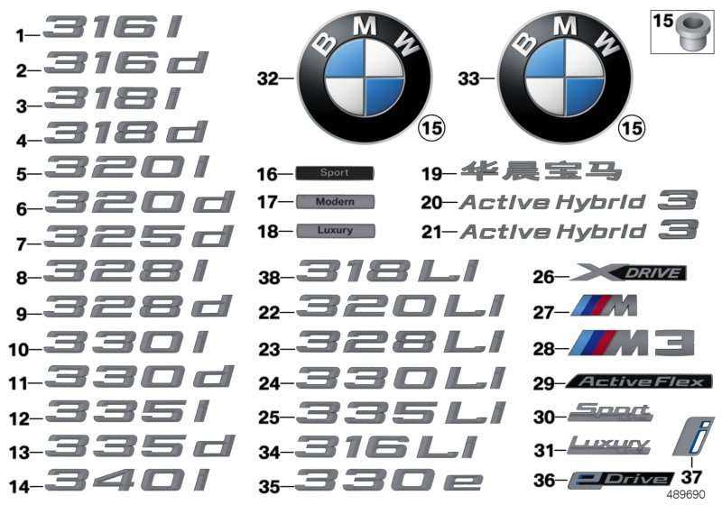 Bmw f30 - выбор - двигатель - советы - отличия