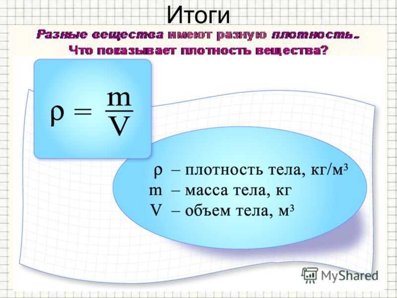 Определение массы нефти и нефтепродуктов
