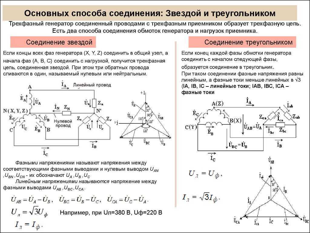 Что такое линейное и фазное напряжение, каково их соотношение? - электрика