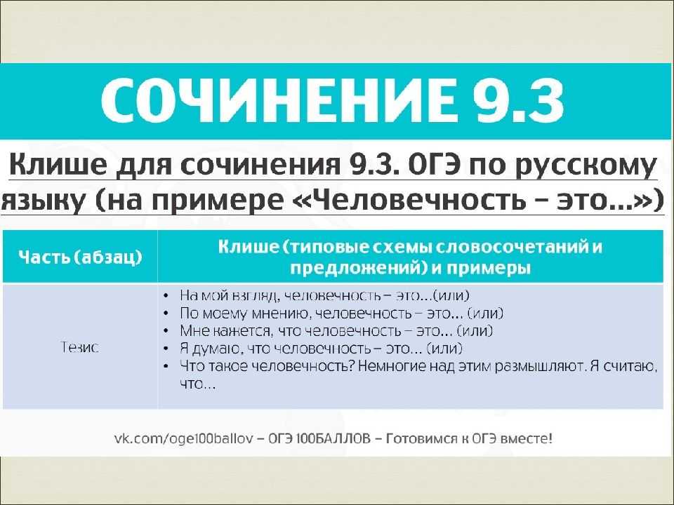 8 сочинений на тему «зачем нужна пунктуация» для огэ 9.3