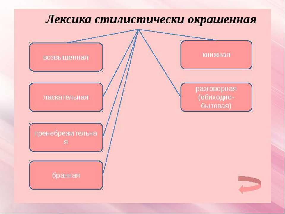 Что значит златоглавый город: история и символика