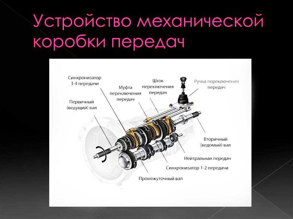 6 ступенчатая акпп dcps: что за коробка и особенности работы