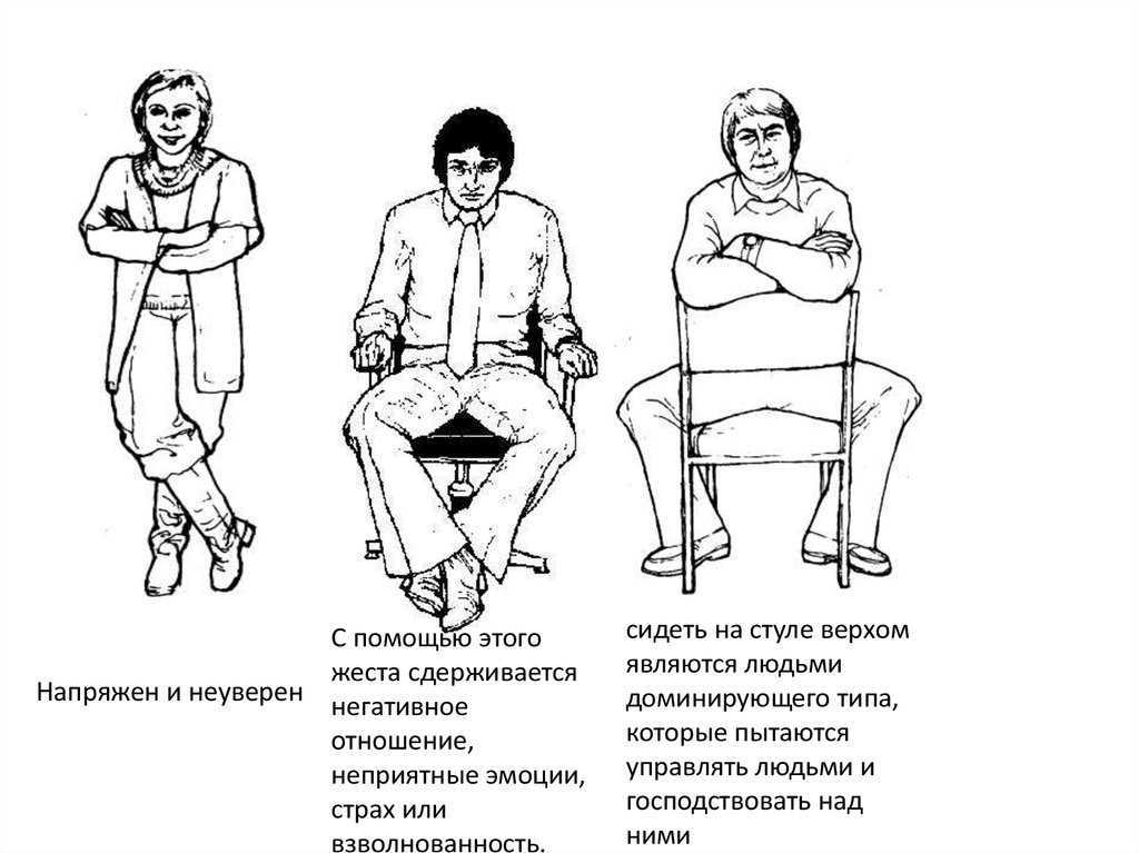 Как узнать характер человека по его позе: следим за руками, ногами, жестами. руки в замок. скрещенные на груди руки. язык жестов