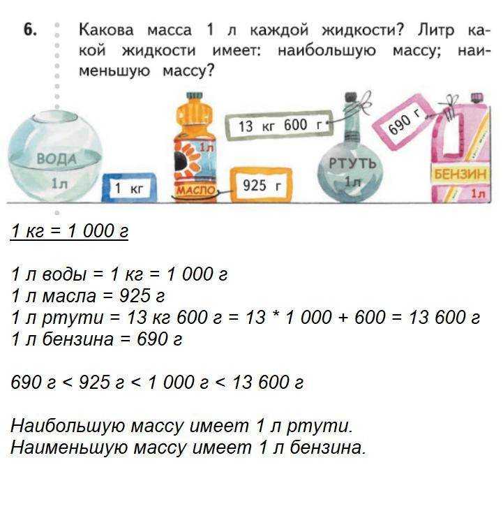 Сколько килограмм в 1 кубе щебня? калькулятор