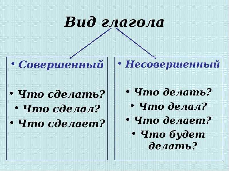 Значение слова отнюдь по словарю ушакова: отнюдь нареч. (книжн.).