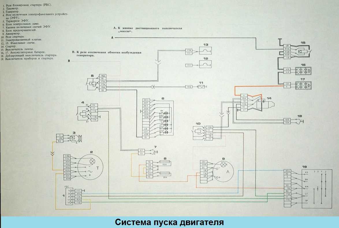 Схема всех реле автомобиля камаз