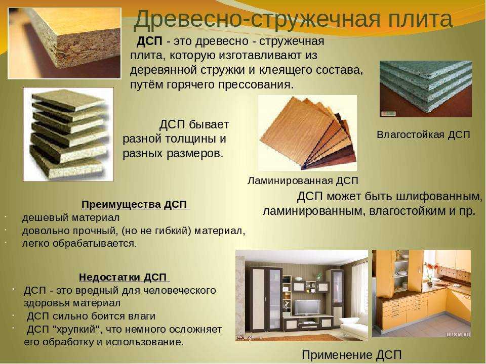 Ламинированная ДСП ЛДСП широко используется в строительстве и мебельном производстве Она отличается прочностью долговечностью и доступной ценой При