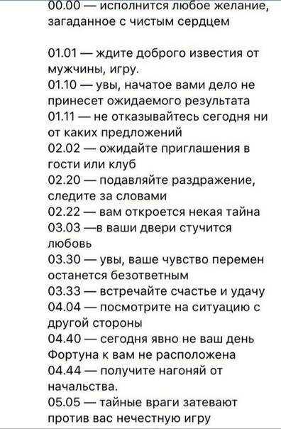 Все свойства числа 200