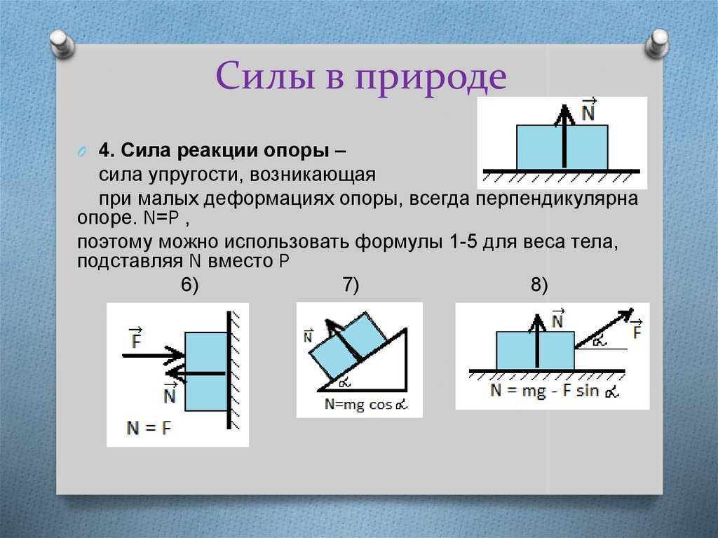 Задачи на свободное падение тел с решением