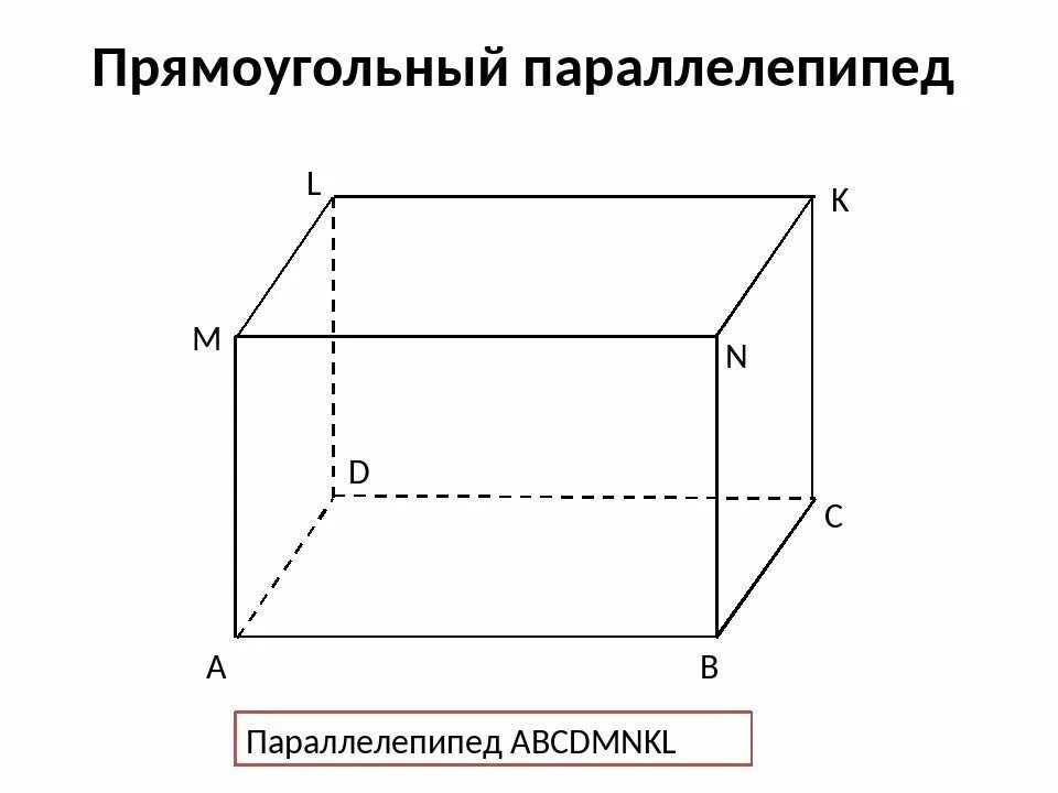 Конспект для ученика по теме «призма. параллелепипед. куб»