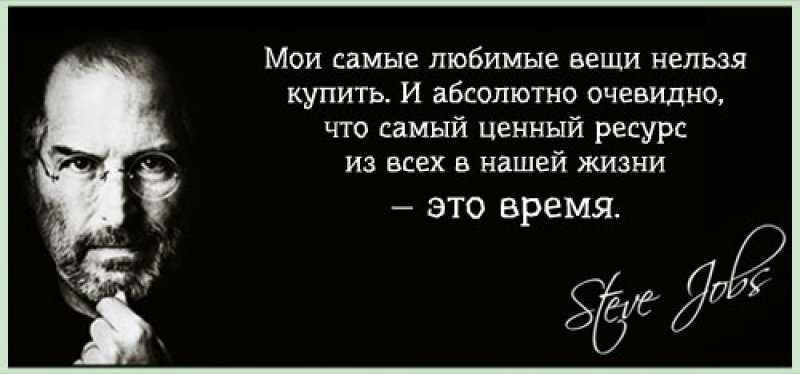 В современном быстроизменяющемся мире время становится все более ценным ресурсом Время это ограниченный и неповторимый ресурс который мы получаем