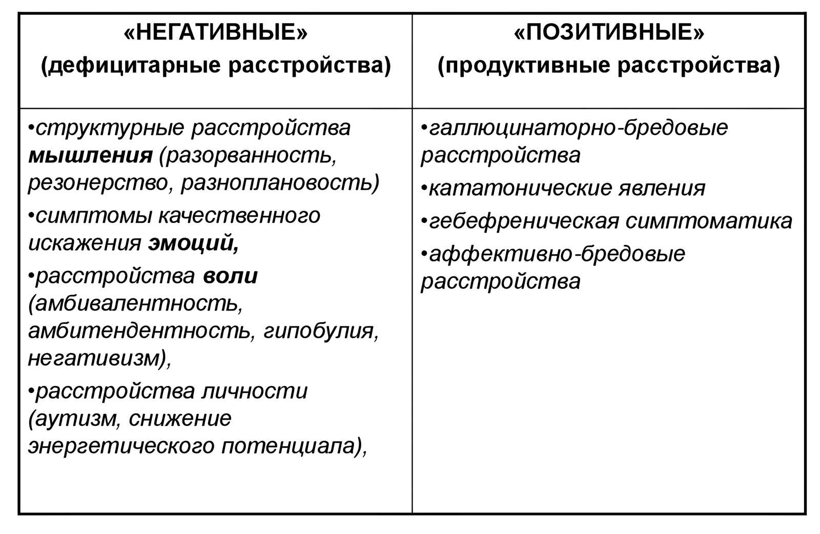 Загадка «трёх точек»: что они означают в переписке?