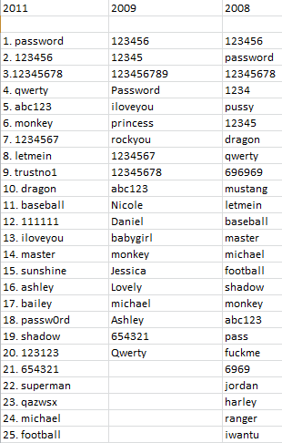 251+ free minecraft accounts and password in 2024 (generator)