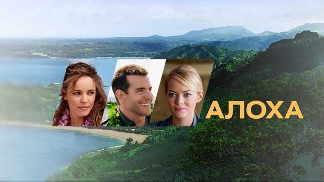 Что означает «алоха» и для чего она используется?