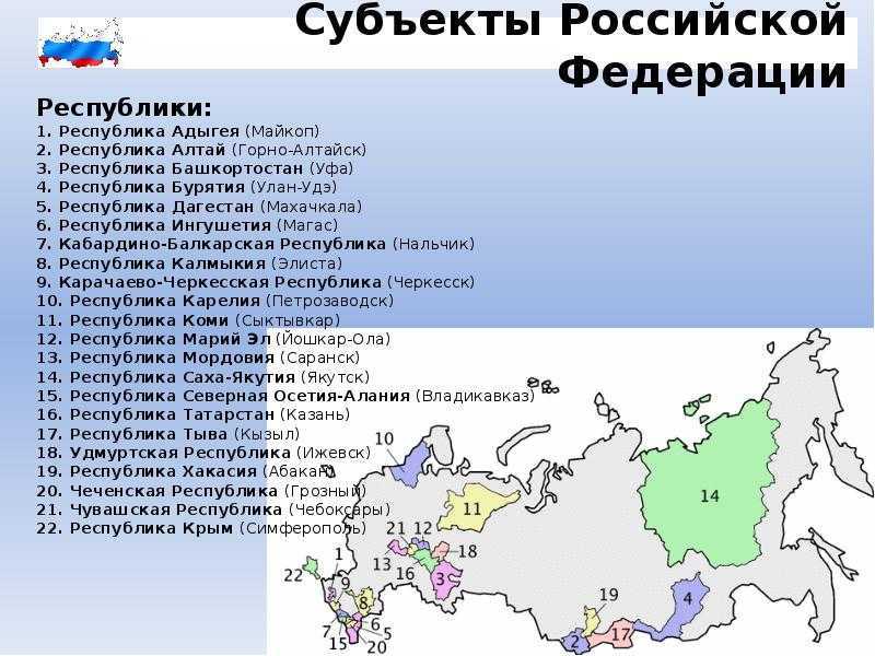 Топ 10 самых больших городов в мире по площади и населению